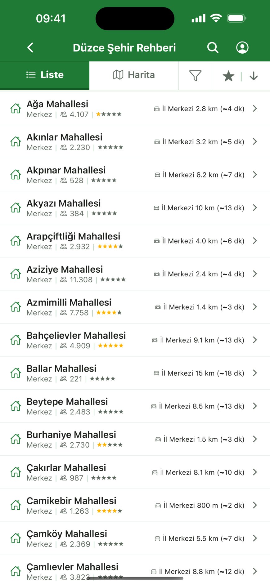 Düzce Mobil Uygulaması