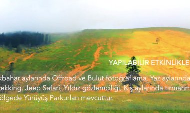 Kardüz Yaylası Tanıtım Videosu